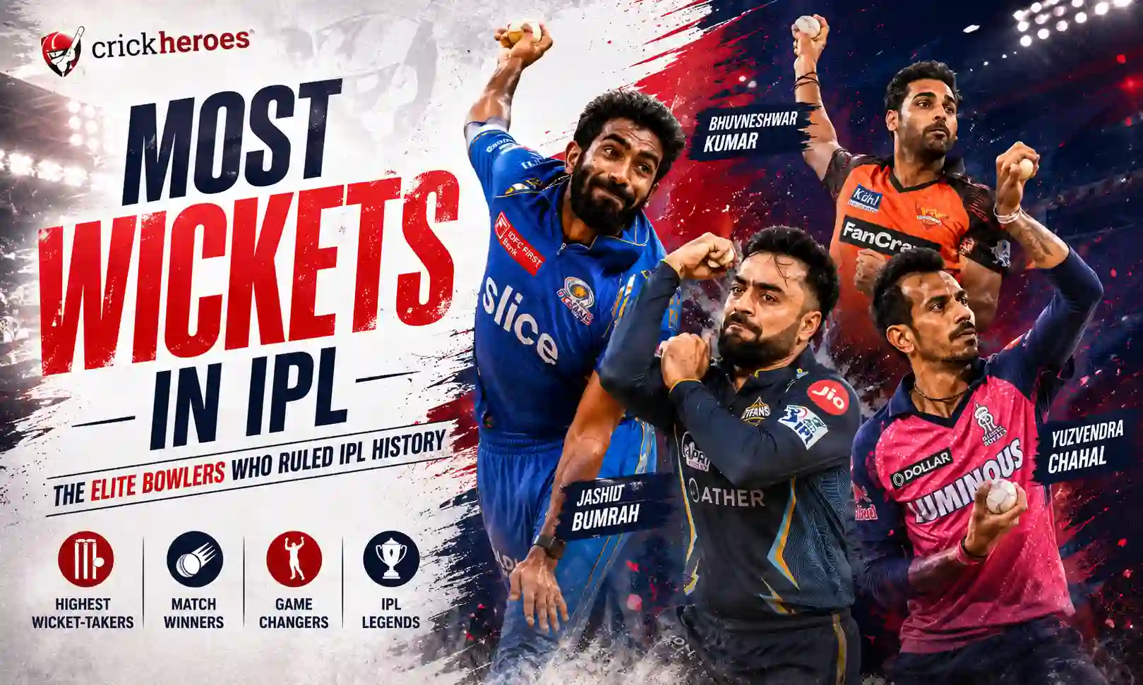 most wickets in ipl